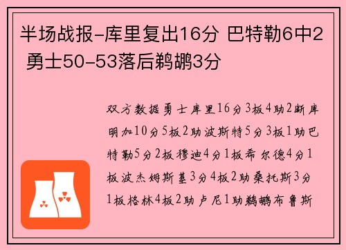 半场战报-库里复出16分 巴特勒6中2 勇士50-53落后鹈鹕3分